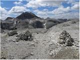 Passo Gardena - Rifugio Boe